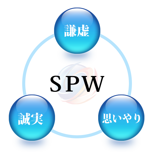 企業理念